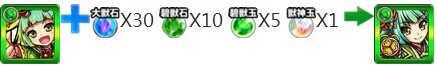 怪物弹珠德川庆喜属性图鉴