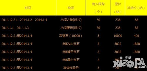 一步之遥手游元旦活动 8888金币等你领