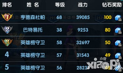 一步之遥手游英雄榜玩法技巧解析 英雄榜怎么玩