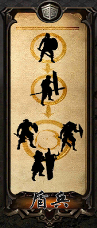 谋三国手游盾兵