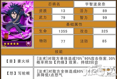 忍者百分百宇智波泉奈