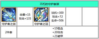 全民宝贝守护者套装