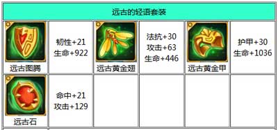 全民宝贝远古套装