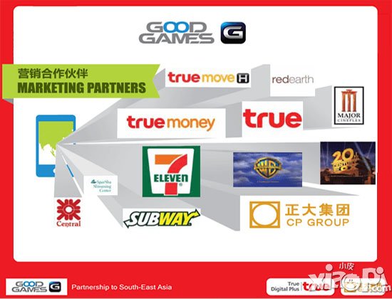 《疾风勇者传》发力东南亚手游市场