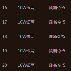 赵云战纪1月15日-21日开服活动 六大活动狂袭