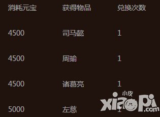 赵云战纪APP1月21日-1月22日活动 军师助阵