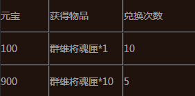 赵云战纪1月20日-1月22日活动 少量元宝换将魂匣