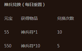 赵云战纪1月16日-1月31日活动