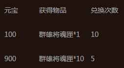 赵云战纪APP1月21日-1月22日活动 军师助阵
