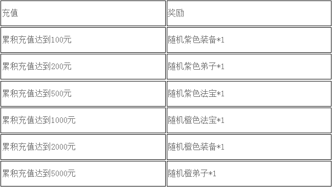 《封神幻想》23日11时“神魔乱舞”火爆开服