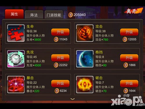 囧西游怎么提升战力 快速提升战力攻略