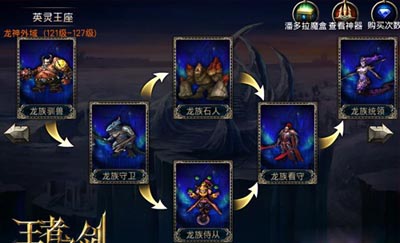 王者之剑龙之皇冠属性