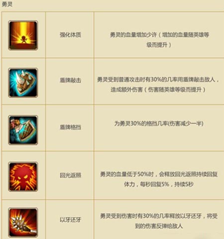 部落守卫战野外战斗天赋