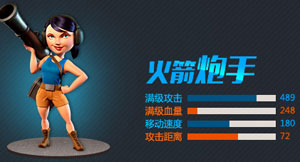 海岛奇兵火箭炮手