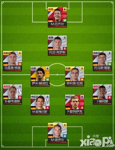 夺冠之路德国队阵容解析 德国队阵容详解