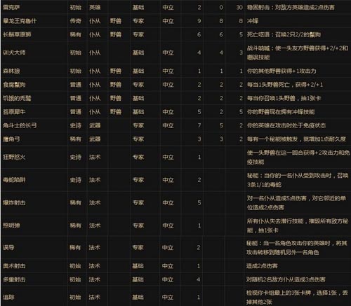 炉石传说猎人