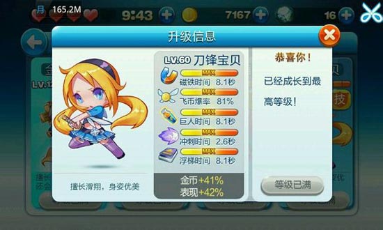 天天酷跑刀锋宝贝满级属性