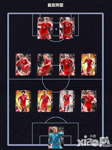 实况俱乐部拜仁慕尼黑阵型推荐