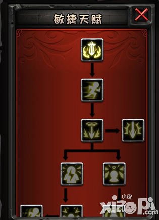 全民英雄敏捷天赋攻略 移动改变战局