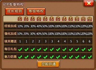 弹弹堂口袋版vip系统