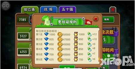 植物大战僵尸全明星竞技场排名奖励