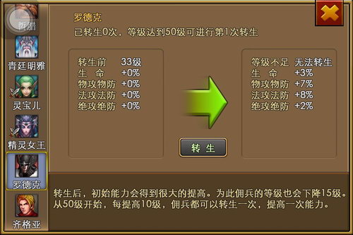 佣兵天下罗德克获取方法 罗德克属性介绍