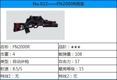 崩坏学园2装备掉落大全 装备掉落关卡盘点