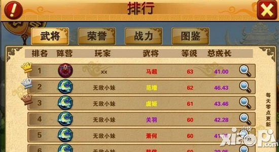 屌丝英雄传新手攻略 新手怎么玩