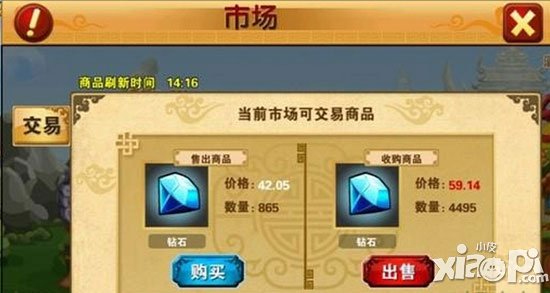 屌丝英雄传新手攻略 新手怎么玩