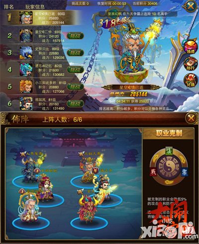 大闹天宫hd最强阵容推荐 最强阵容怎么搭配