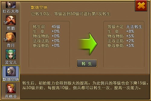 佣兵天下默德罕纳怎么得 默德罕纳属性介绍