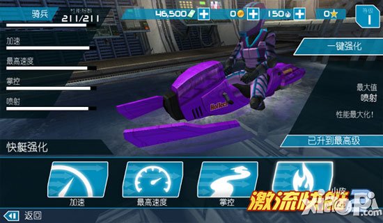 激流快艇2骑兵号性能详解 骑兵号介绍