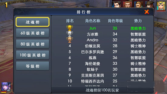 佣兵天下战魂榜怎么打 三个职业战魂榜挑战技巧