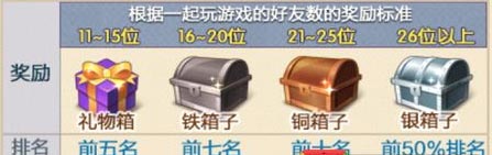 天天富翁排名奖励介绍 第一名奖励有什么