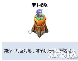 爱情公寓心跳之战新手玩法攻略 新手怎么玩