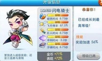 天天酷跑闪电骑士满级属性