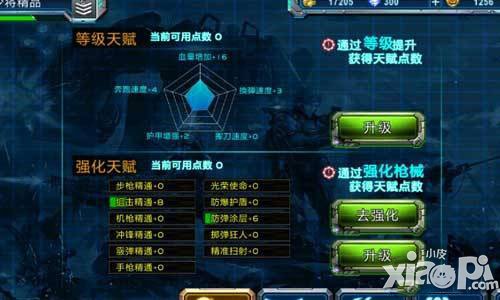 全民枪战天赋系统介绍