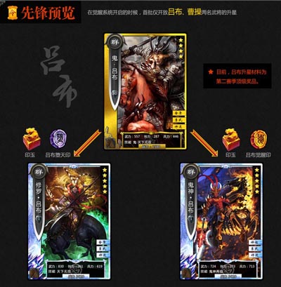 啪啪三国觉醒系统