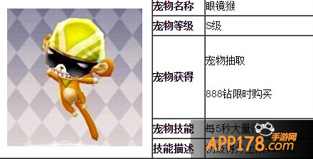 眼镜猴
