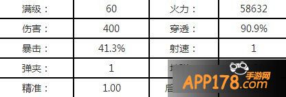 全民突击老兵属性