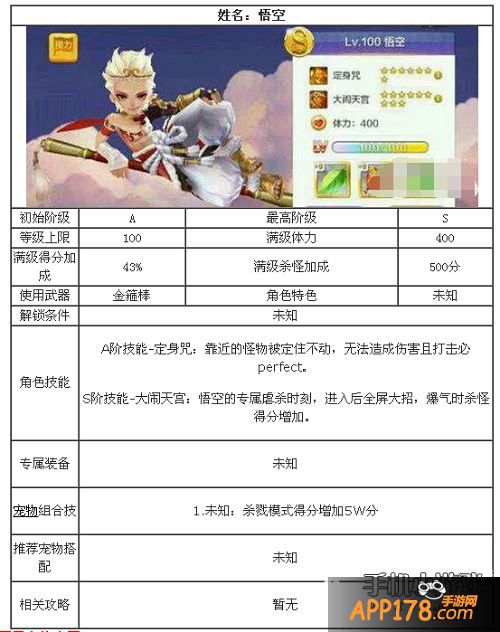 天天风之旅大圣悟空技能属性及获得方法介绍