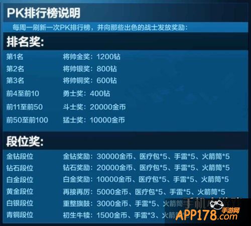 全民突击PK模式中的段位和军衔作用