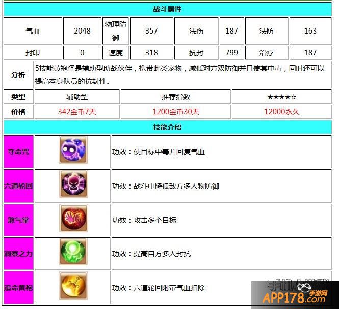 黄袍怪梦幻西游