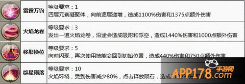 魅影狐仙的技能