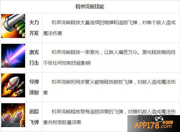 刀塔传奇机甲浣熊技能