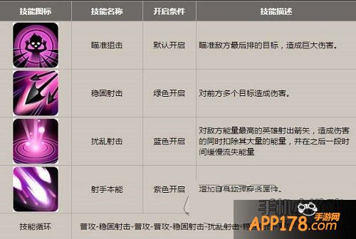 【输出爆表】