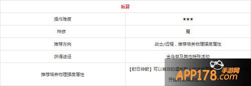 乱斗西游后羿属性