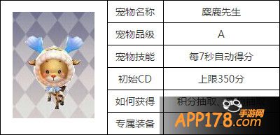 天天风之旅麋鹿先生属性图鉴