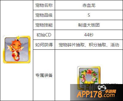 天天风之旅赤血龙属性