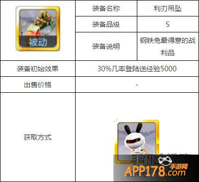 天天风之旅利刃吊坠属性